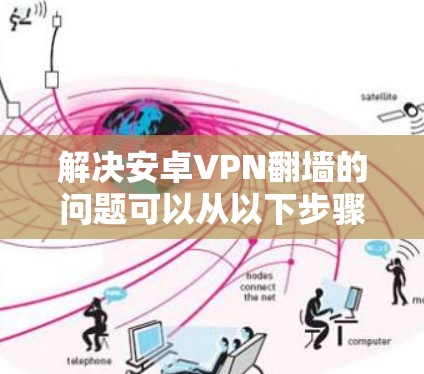 解决安卓VPN翻墙的问题可以从以下步骤进行 解决安卓VPN翻墙的问题可以从以下步骤进行